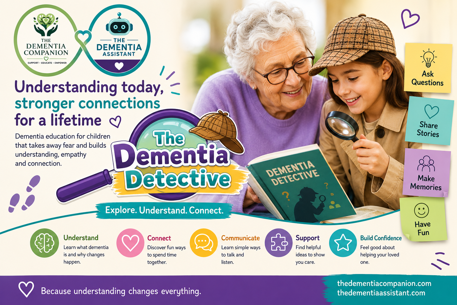 Why Children Need Dementia Education: Introducing The Dementia Detective