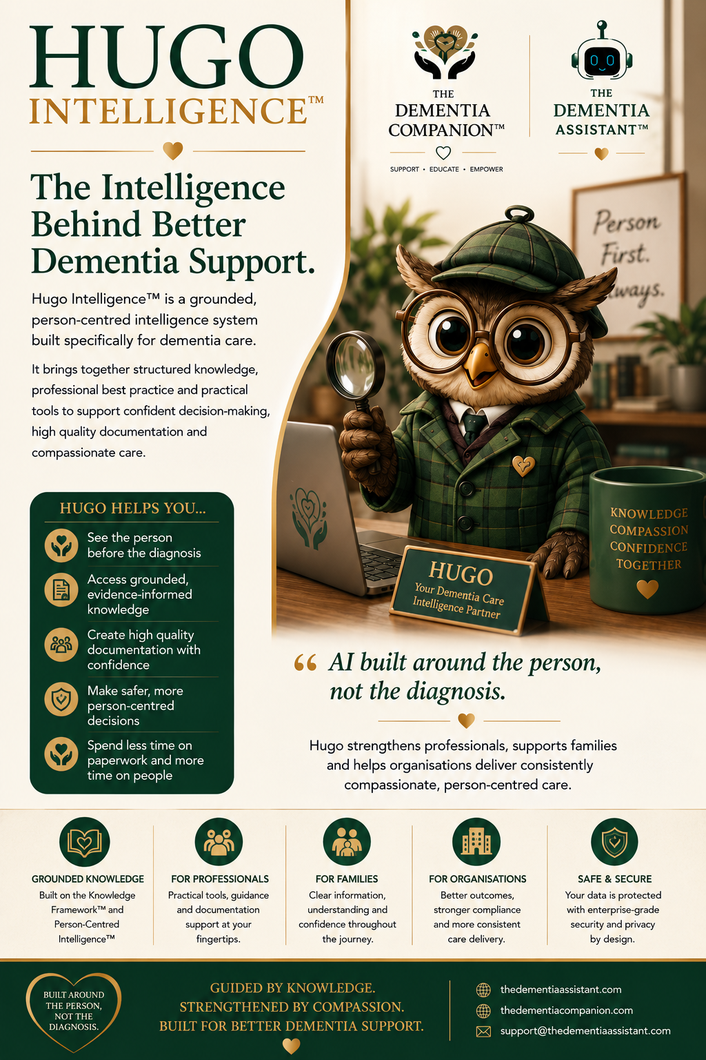 Hugo Intelligence™ | The Person-Centred AI Behind The Dementia Assistant®
