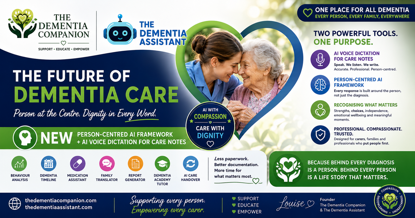 We Didn’t Build Another AI Assistant. We Built a Person-Centred Partner in Dementia Care.  What if artificial intelligence could make dementia care more human—not less?