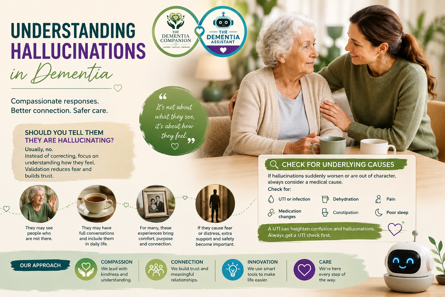 Should You Tell Someone With Dementia That They Are Hallucinating? A Dementia Practitioner’s Perspective