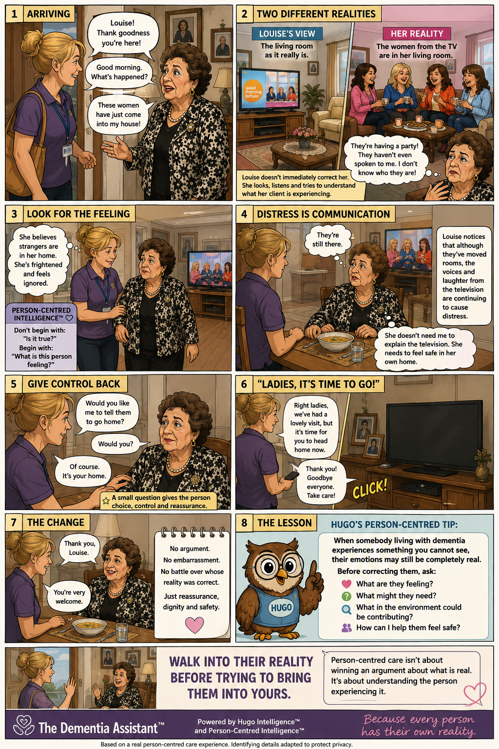 Walking Into Their Reality: Person-Centred Dementia Care in Practice