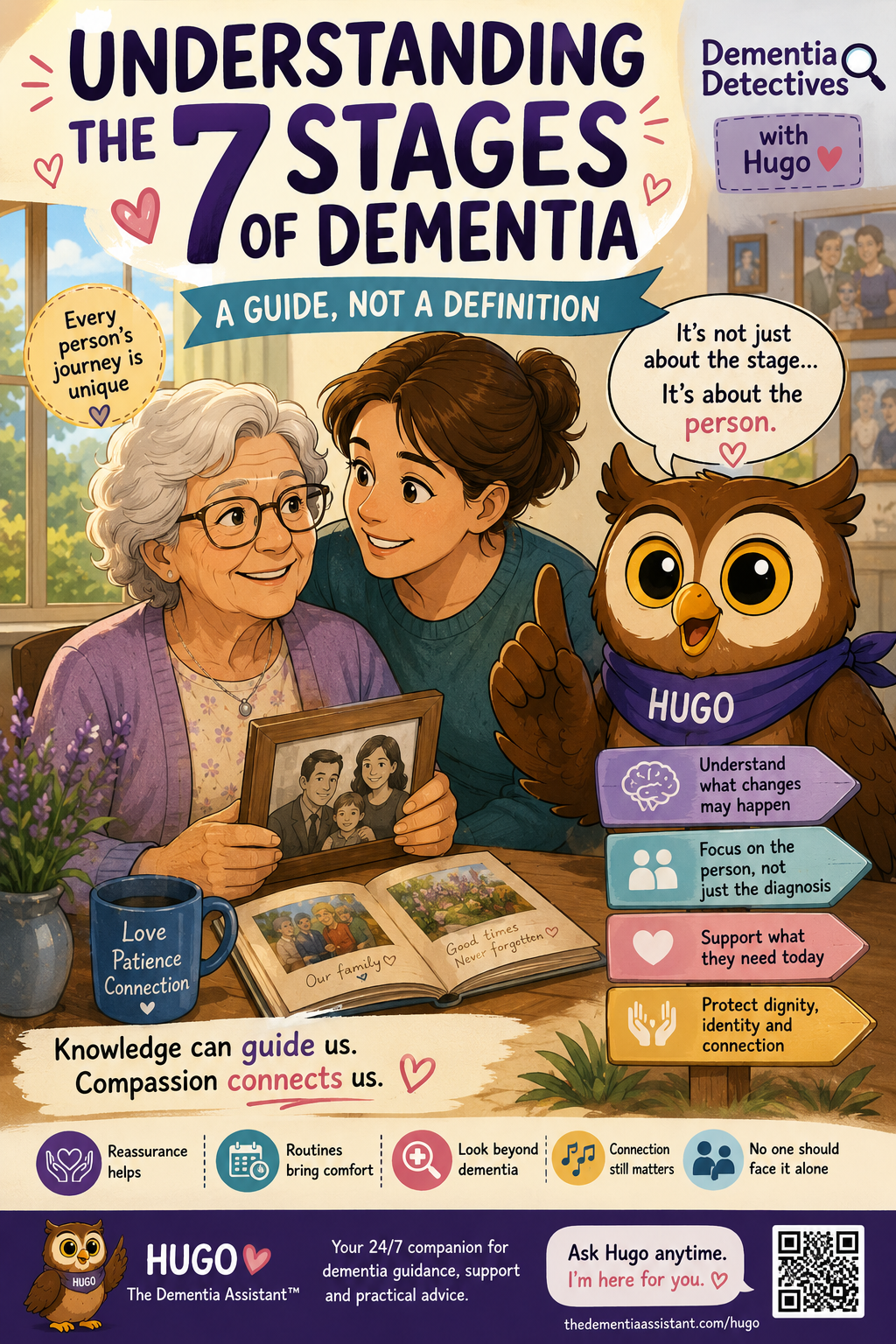 Understanding the 7 Stages of Dementia: Symptoms, Progression and Support