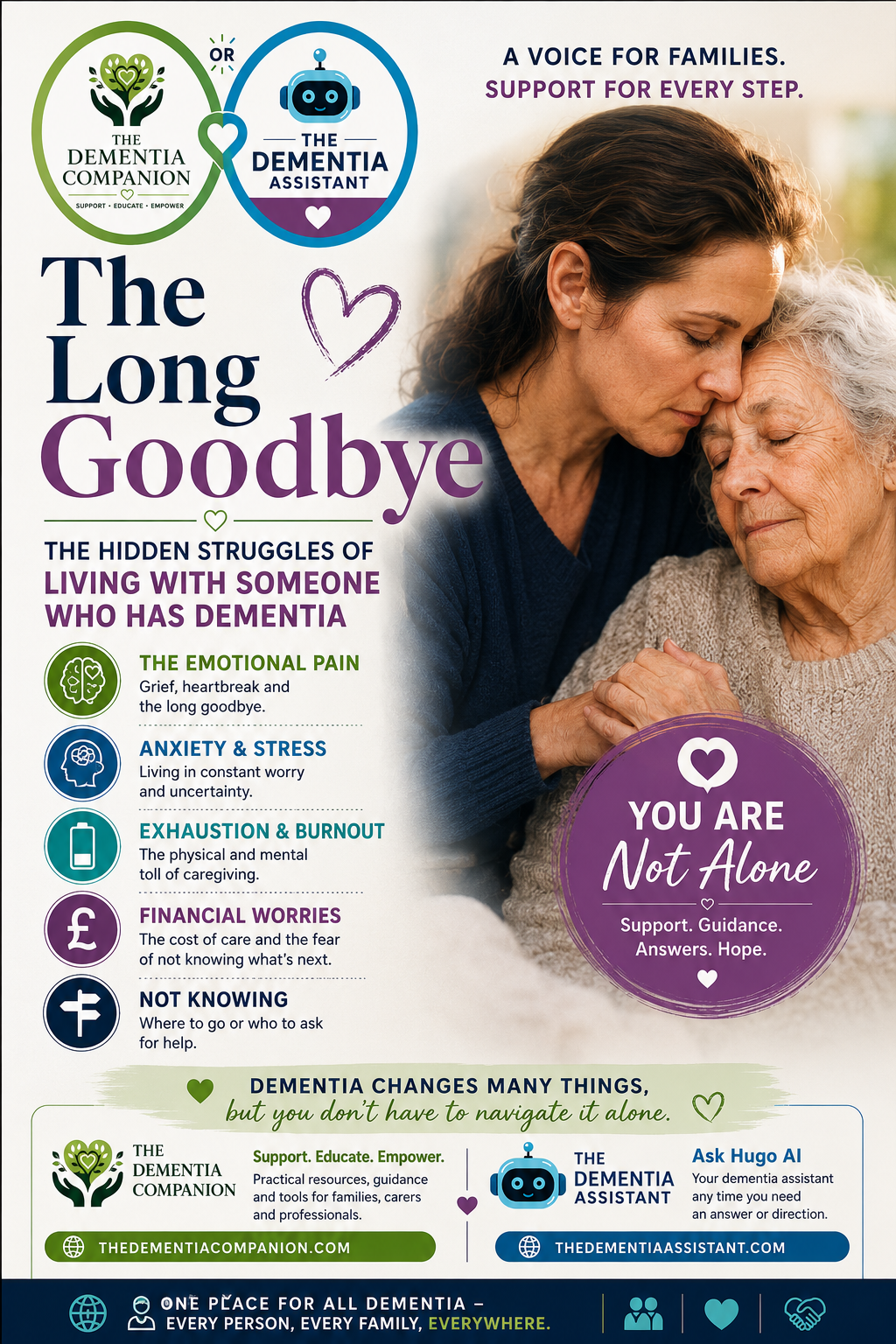 The Long Goodbye: Understanding the Reality of Dementia Caregiving