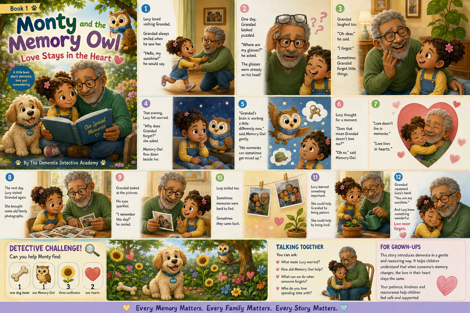 Why We Created the Little Memory Adventures Children’s Book Series | Helping Young Children Understand Dementia
