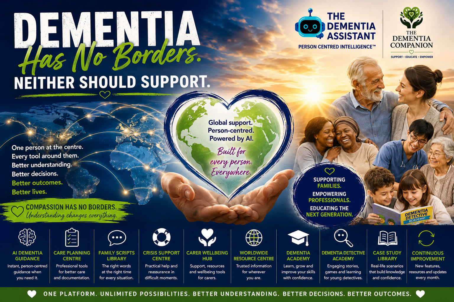 Dementia Has No Borders: How AI, Education and Person-Centred Care Are Transforming Dementia Support Worldwide