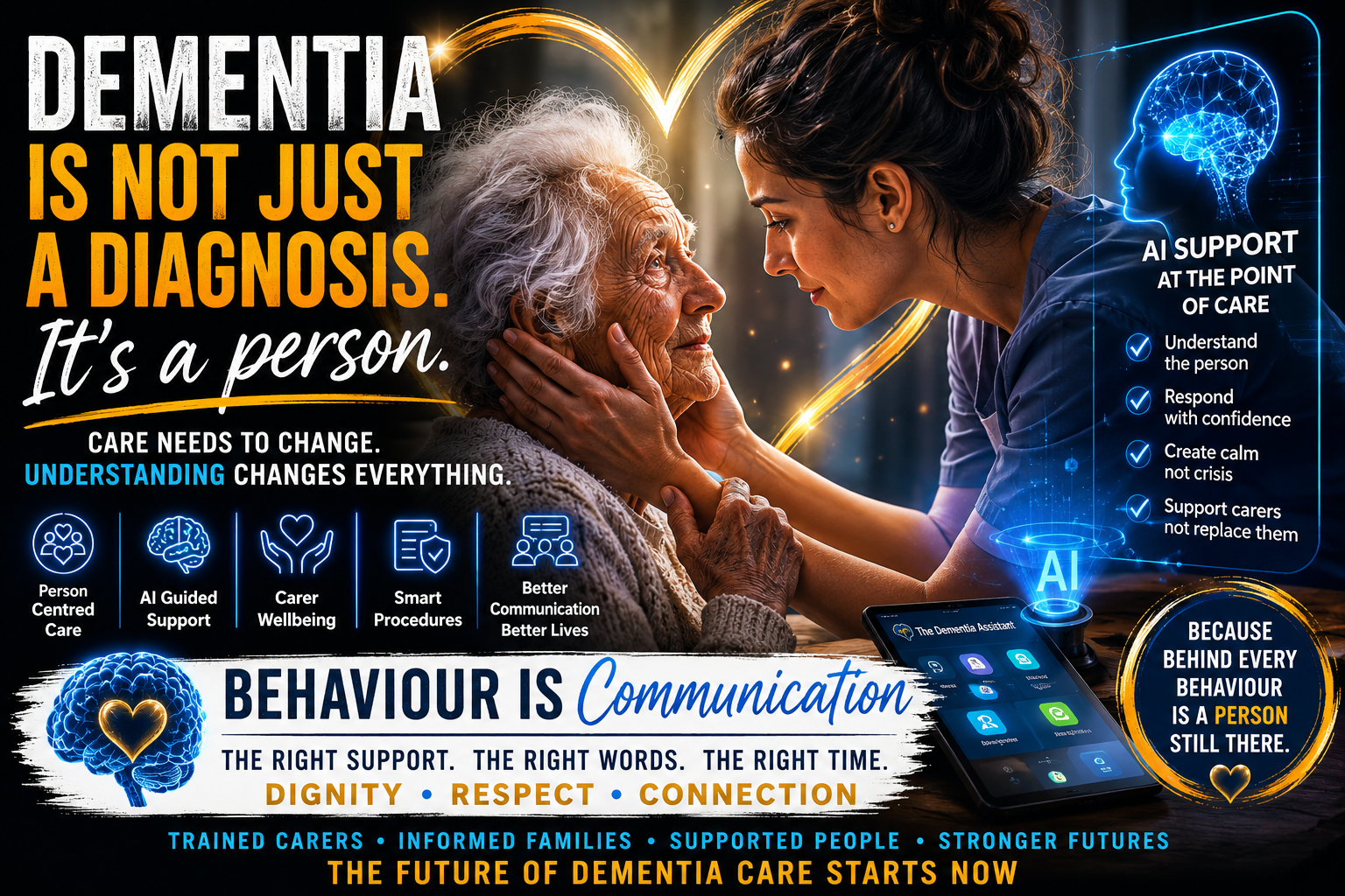 dementia-care-needs-to-change-person-centred-ai-training  Dementia Care Needs More Than Awareness. It Needs a Person-Centred System.