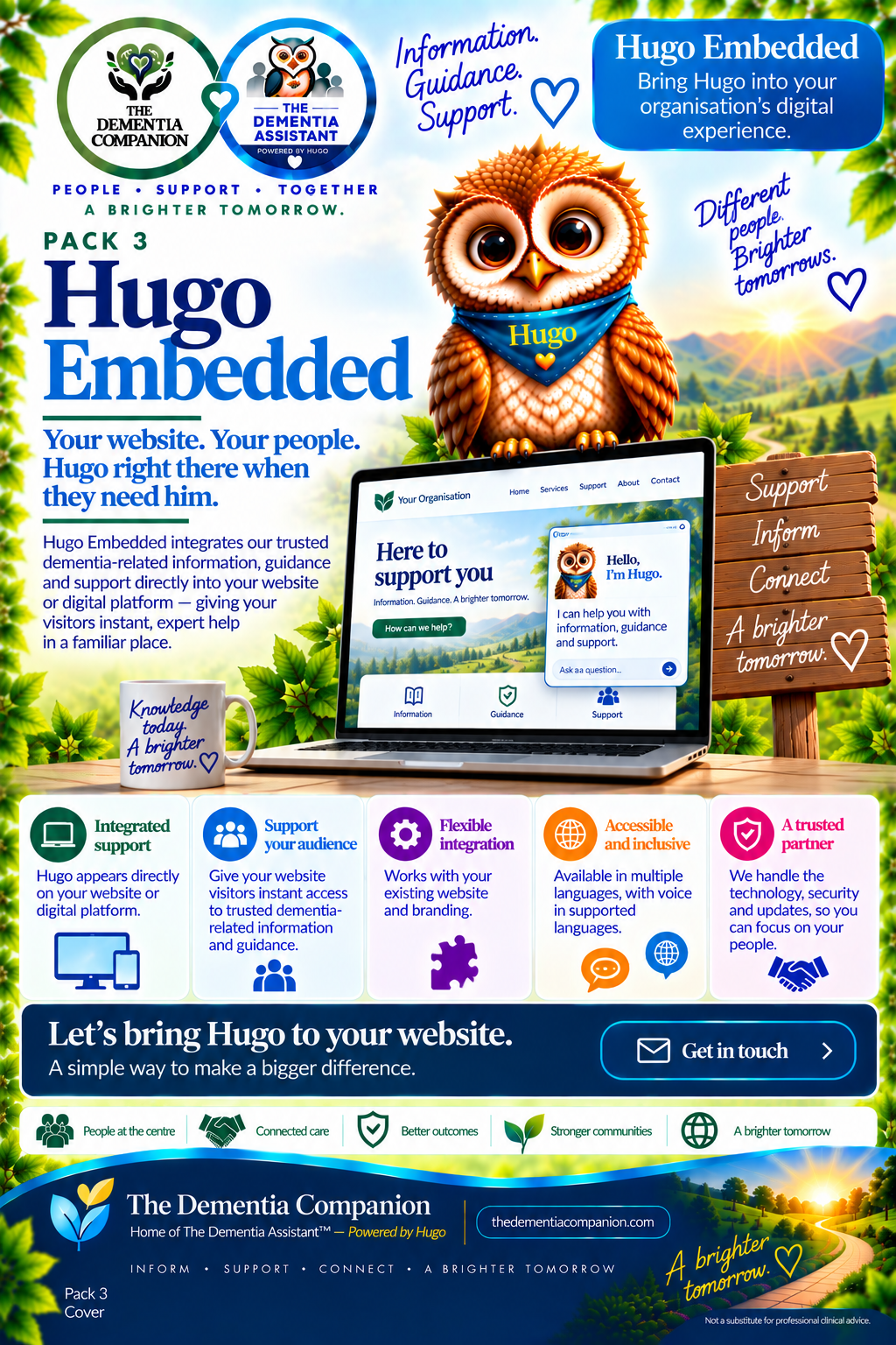 Meet Hugo – Pack 3: Hugo Embedded