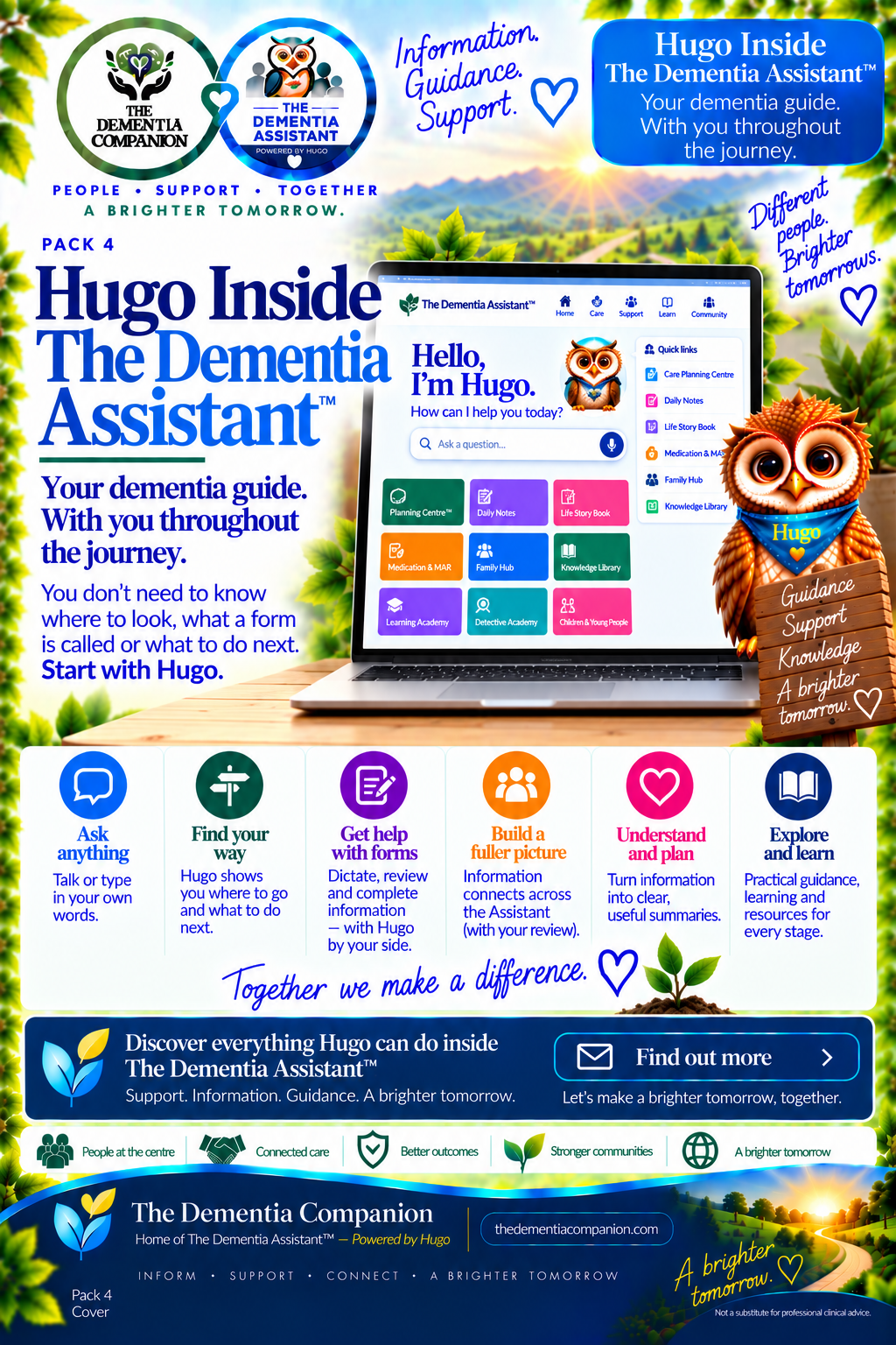 Meet Hugo – Pack 4: Hugo Inside The Dementia Assistant