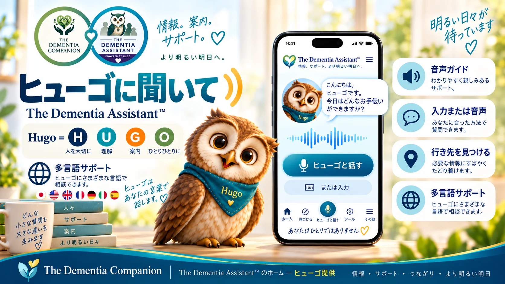 ヒューゴと話す。ヒューゴを聞く。