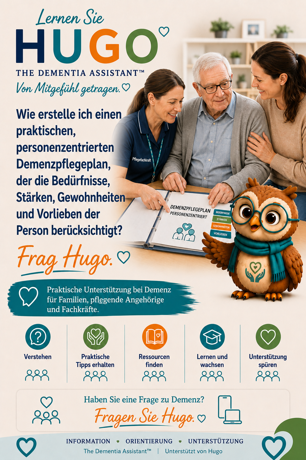 Wie erstelle ich einen praktischen, personenzentrierten Pflegeplan für Demenzkranke, der die Bedürfnisse, Stärken, Routinen und Vorlieben der Person widerspiegelt? — Ask Hugo