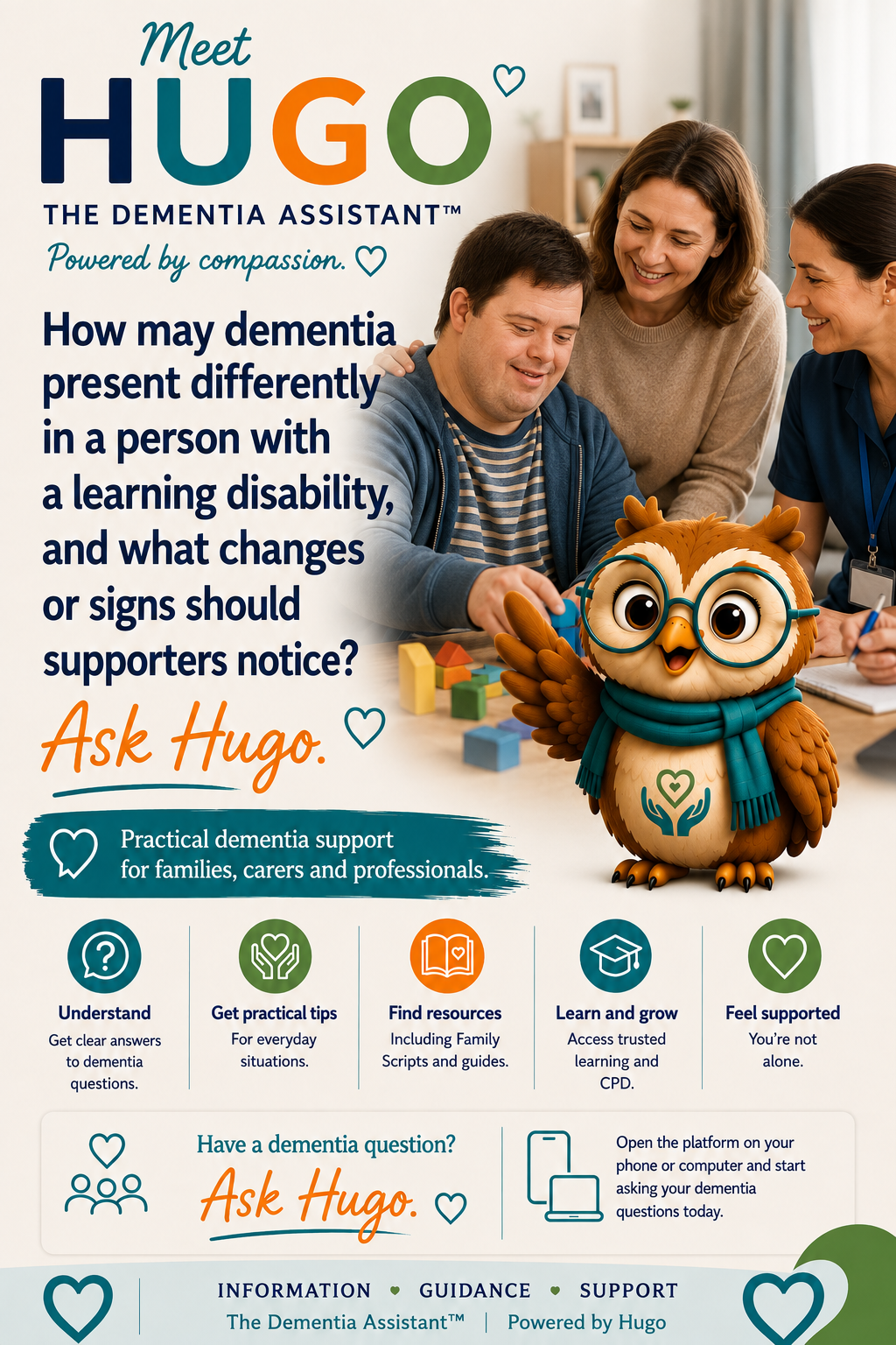 Sut gall dementia ymddangos yn wahanol mewn person ag anabledd dysgu, a pha newidiadau neu arwyddion y dylai cefnogwyr sylwi arnynt? — Ask Hugo