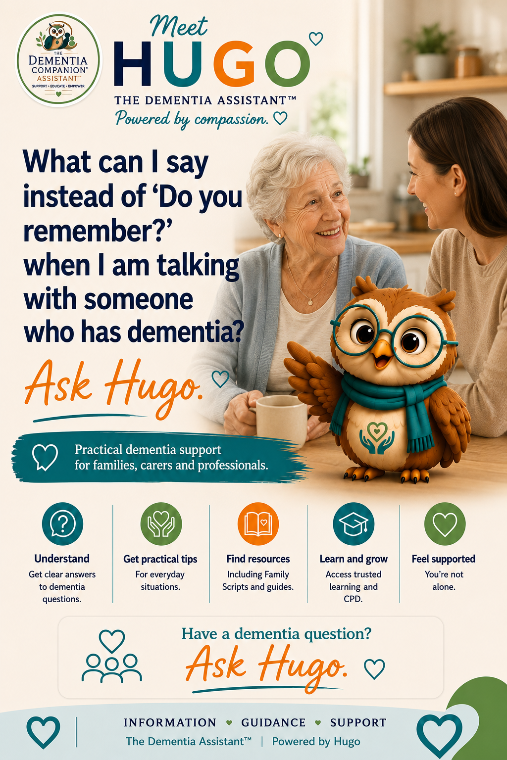 O que posso dizer em vez de “Você se lembra?” quando estou conversando com alguém que tem demência? — Ask Hugo