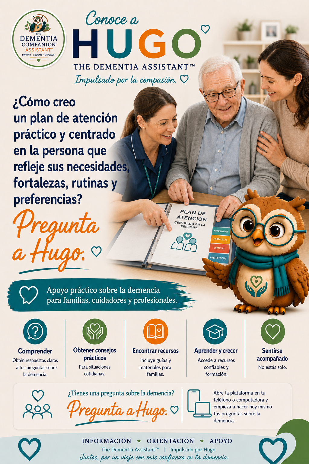 ¿Cómo creo un plan de atención para la demencia práctico y centrado en la persona que refleje las necesidades, fortalezas, rutinas y preferencias de la persona? — Ask Hugo
