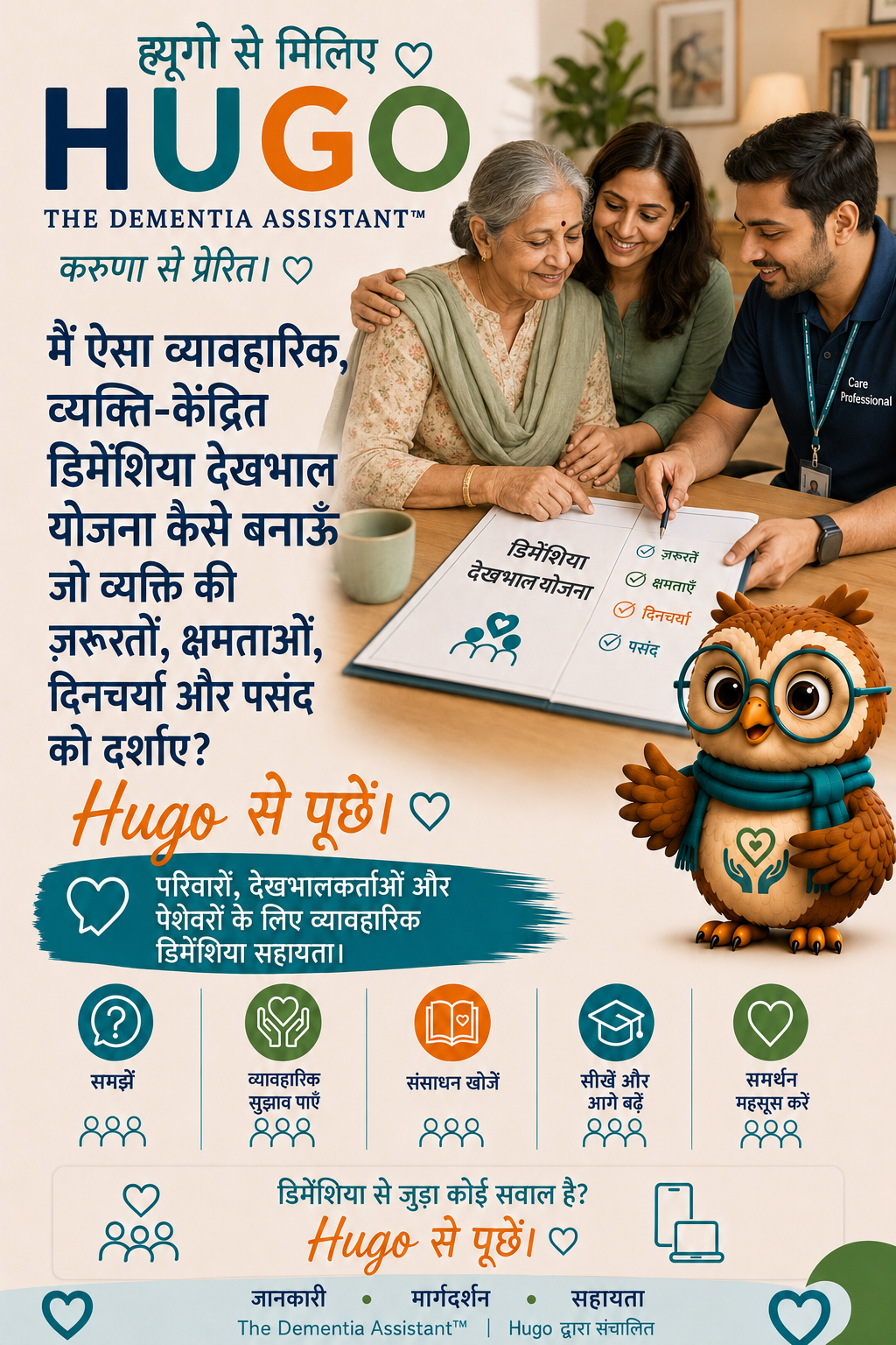 मैं एक व्यावहारिक, व्यक्ति-केंद्रित डिमेंशिया देखभाल योजना कैसे बनाऊं जो व्यक्ति की ज़रूरतों, शक्तियों, दिनचर्या और प्राथमिकताओं को दर्शाती हो? — Ask Hugo