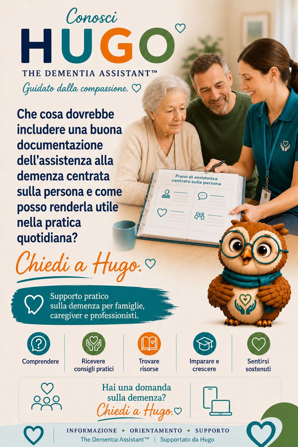 Cosa dovrebbe includere una buona documentazione per la cura della demenza incentrata sulla persona e come posso renderla utile nella pratica quotidiana? — Ask Hugo