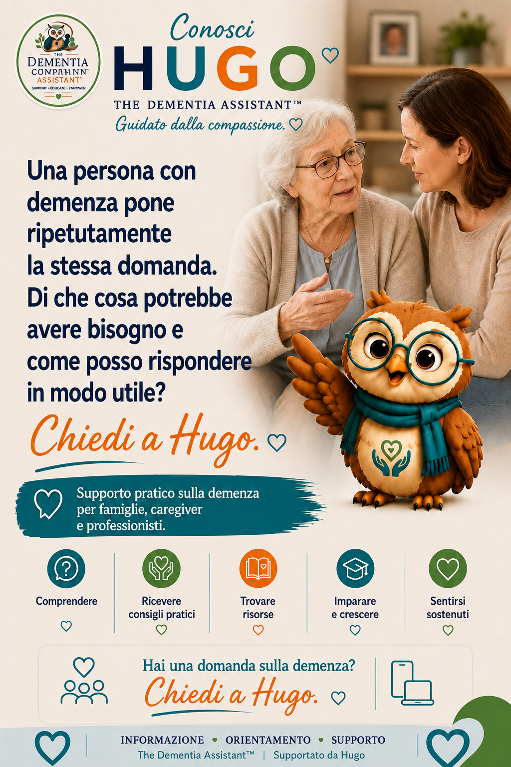 Una persona affetta da demenza pone ripetutamente la stessa domanda. Di cosa potrebbero aver bisogno e come posso rispondere in modo utile? — Ask Hugo
