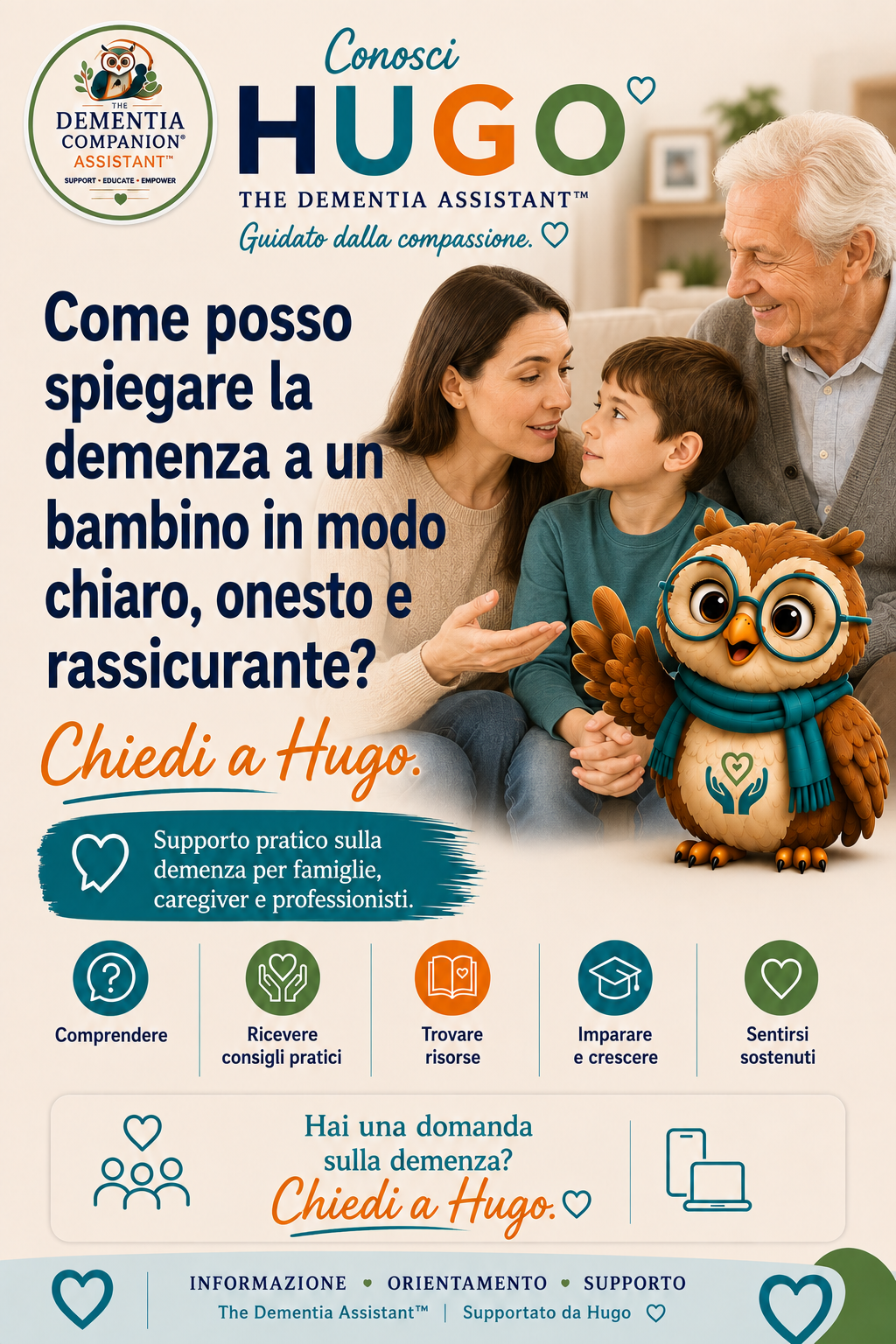 Come posso spiegare la demenza a un bambino in modo chiaro, onesto e rassicurante? — Ask Hugo