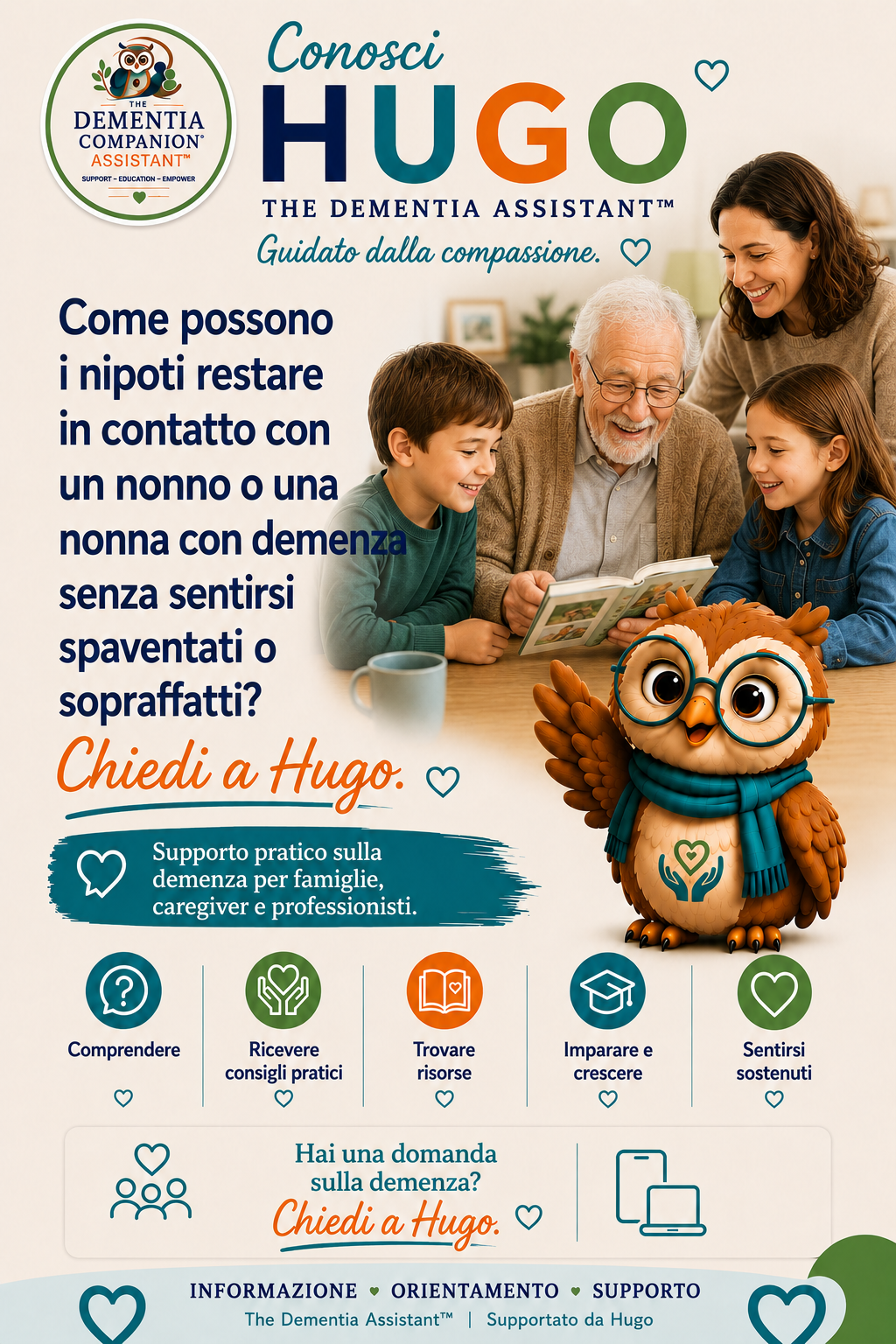 Come possono i nipoti rimanere in contatto con un nonno affetto da demenza senza sentirsi spaventati o sopraffatti? — Ask Hugo