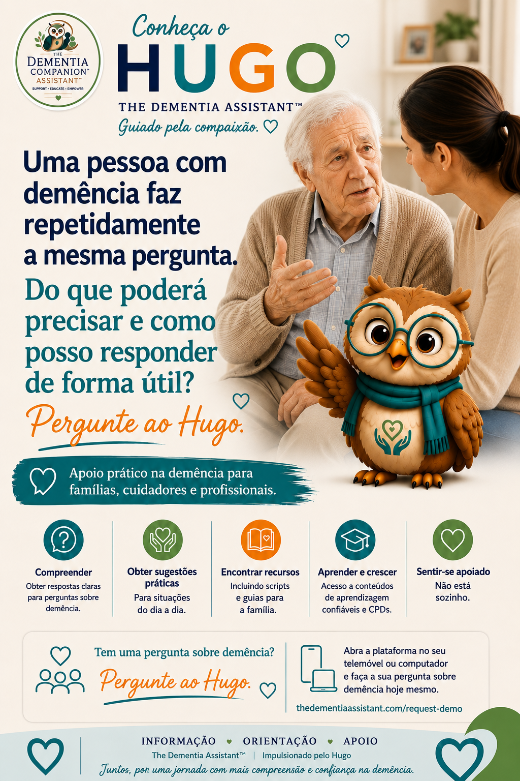 Uma pessoa com demência faz a mesma pergunta repetidamente. O que eles podem precisar e como posso responder de forma útil? — Ask Hugo