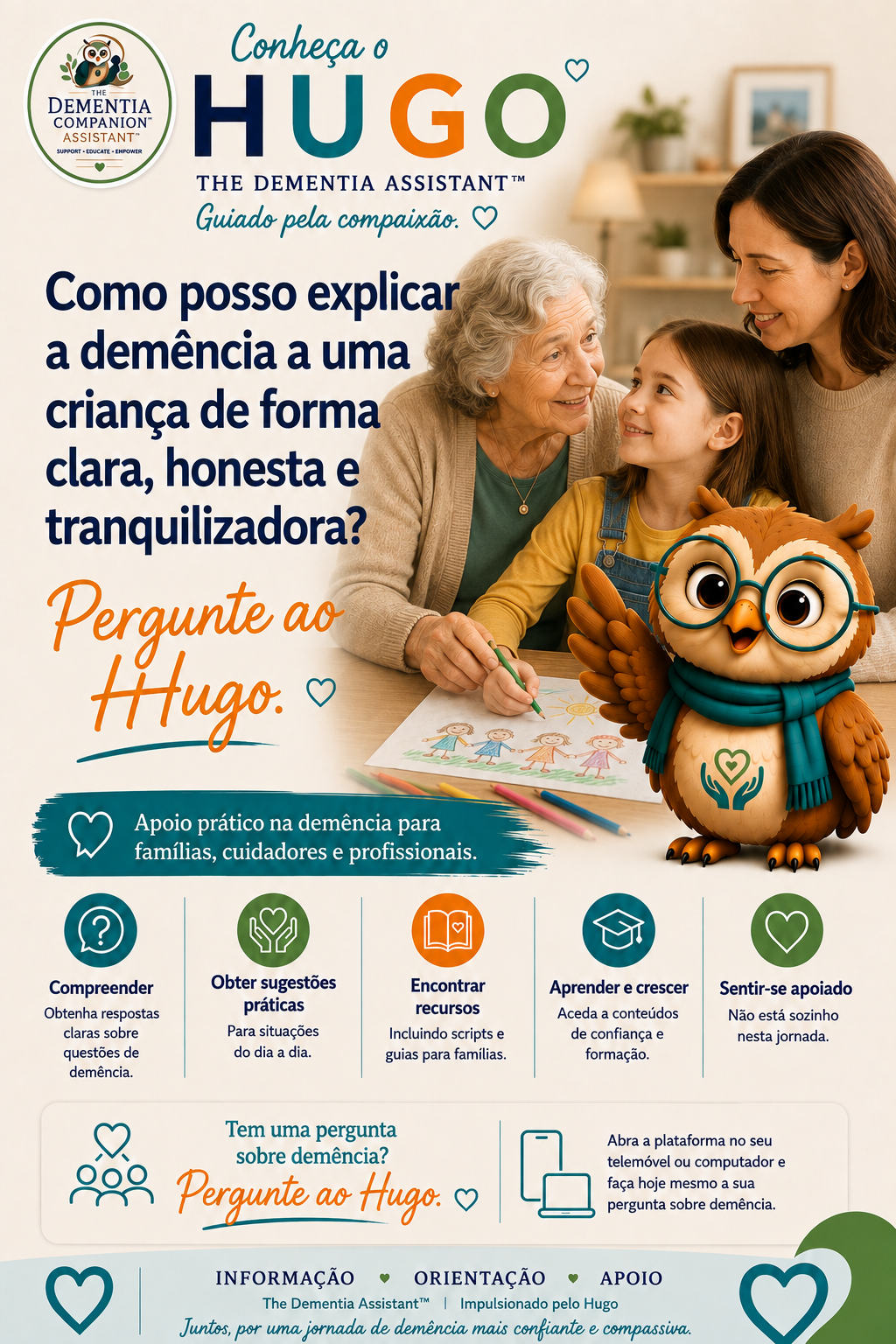 Como posso explicar a demência a uma criança de forma clara, honesta e tranquilizadora? — Ask Hugo