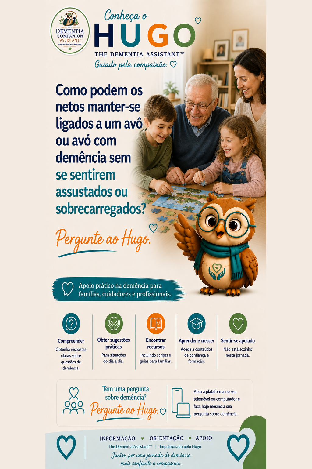 Como podem os netos permanecer ligados a um avô que tem demência sem se sentirem assustados ou sobrecarregados? — Ask Hugo