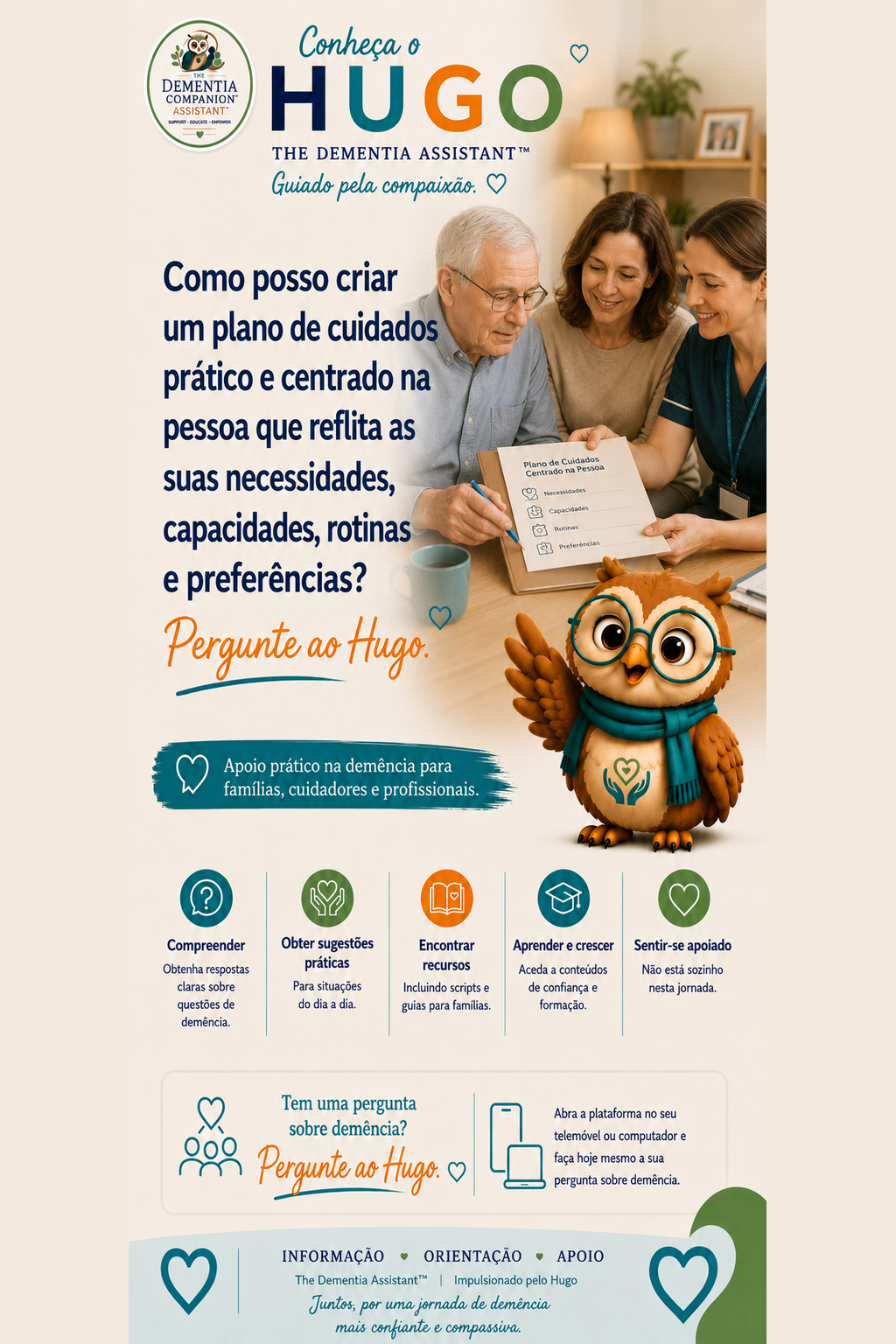 Como posso criar um plano de cuidados de demência prático e centrado na pessoa que reflita as necessidades, os pontos fortes, as rotinas e as preferências da pessoa? — Ask Hugo