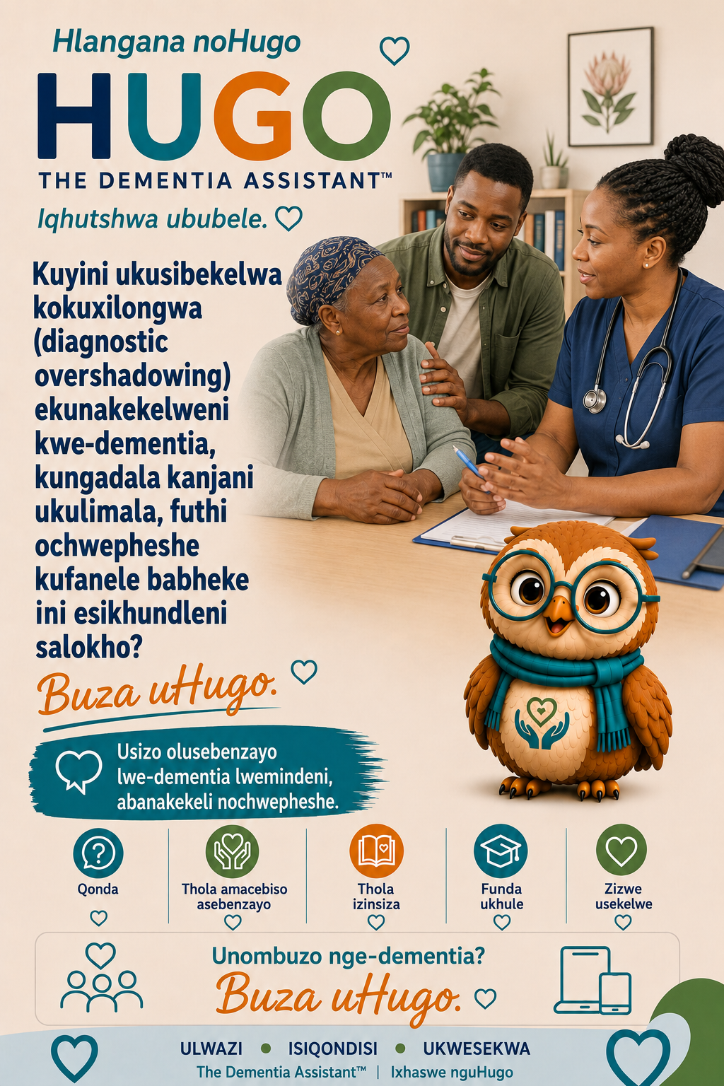 Kuyini ukufihlwa kokuxilonga ekunakekelweni kokuwohloka komqondo, kungabangela kanjani ukulimala, futhi yini okufanele ibhekwe ochwepheshe esikhundleni salokho? — Ask Hugo