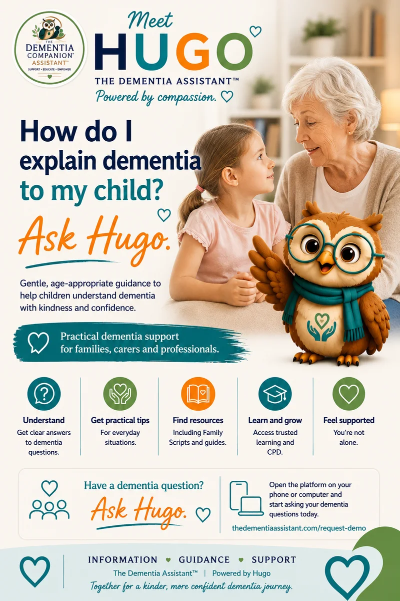Ask Hugo poster about how a family can explain dementia to a child.